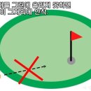 TIP스크린골프