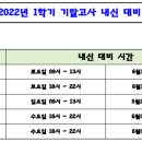 대치웰영어학원