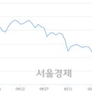 (유)진흥 이미지