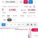주식회사 아이스크림미디어