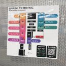 1번약국 | 약국 덕후가 금천 메가팩토리약국 직접 가봤습니다 870평 창고형 약국 내돈내산 솔직 후기