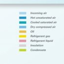 Air시스템