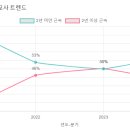 홉그루유치원