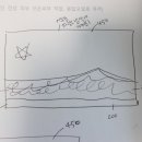 원더공방