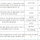 주식회사 미리디 이미지