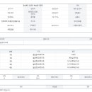북삼중학교 이미지
