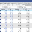 인사이트에프앤