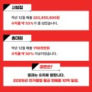 노모어피자 홍대점 네이버블로그