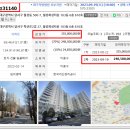 31140-6-9-1 네이버블로그
