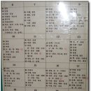 땅끝기맥 4구간(작천소령 - 472봉 - 첨봉- 복덕산(봉덕산) - 계라리고개) 이미지