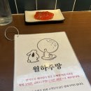 월하, 정 | 부산 동래_동래역 웨이팅 핫플 술집 "월하주방" 내돈내산 후기 (안키모 육회 추천!)