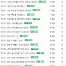 행정용 11 이미지