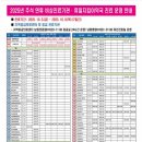 남원119센터 이미지