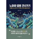 여문각