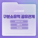 구분소유적 공유관계(공유와의 차이, 법률관계 해소하는 방법 등_) 이미지