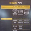 디테일링가이드손세차셀프세차 이미지