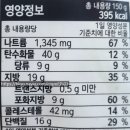 (주)신세계푸드 메인주방