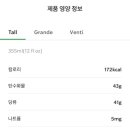 스타벅스 서초역점 이미지