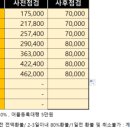더블유제이건축사사무소 이미지