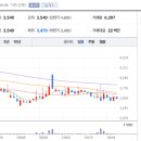 더블유에스네트웍스