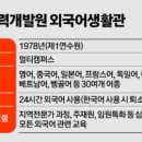 베트남국제결혼 알파벳 몰라도 베트남어 흥정…10주의 기적' 삼성의 비밀 이미지