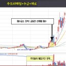 (주)제이엠아이