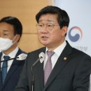법인구시