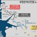 하버하우스 이미지