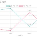 성민유치원 이미지