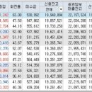 엘에스네트웍스주