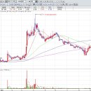 케이컴퍼니 이미지