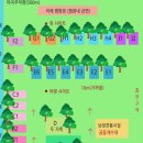 공주계곡이레캠핑장 이미지