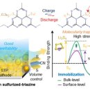 아진에너지 이미지