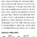 쪽방촌 월세로 타워팰리스에 사는 사람들 이미지