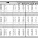 경산중학교 이미지