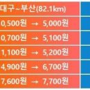 춘천(부산) 이미지