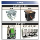 삼에스(3S) 이미지