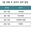 (주)동국생명과학 이미지