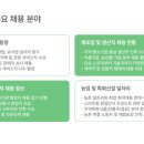 남원교차로 3 이미지