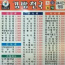 그리운 그때 그 시절 김밥천국 가격 메뉴판.jpg 이미지