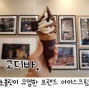고디바김포점
