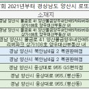 지에스25 양산삼호연호점 | 경상남도 양산시 로또명당