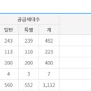 디엘이앤씨주식회사 이미지