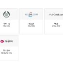 해피관광하나투어 이미지