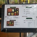 롯데마트 울산점 앞 이미지