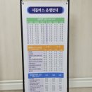 3일차 대덕 / 대전보훈병원 방문 및 진료후기