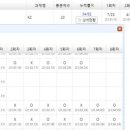 반포중학교 이미지
