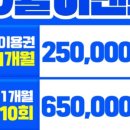 코코피트니스 이미지