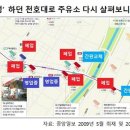 양보주유소