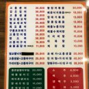 불량범생이포차 이미지